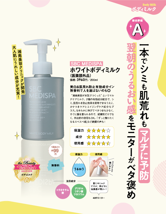 COボディミルク　SBC 湘南美容外科 SBC湘南美容クリニックオンラインストア